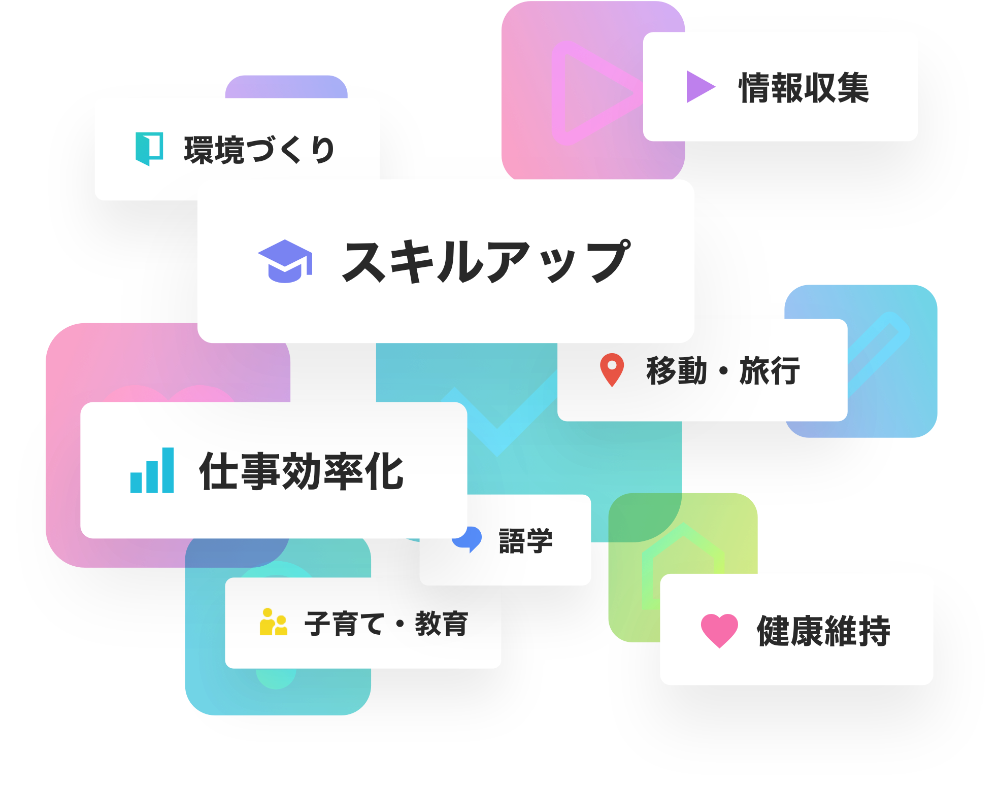 Perk（パーク）のカテゴリー一覧